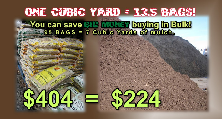 Get More for Your Money by Ordering Bulk Mulch Now