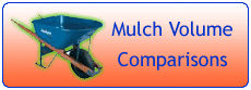Compare Mulch Volumes